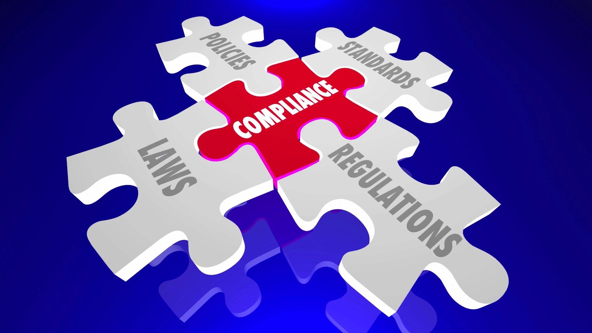 Compliance framework illustration